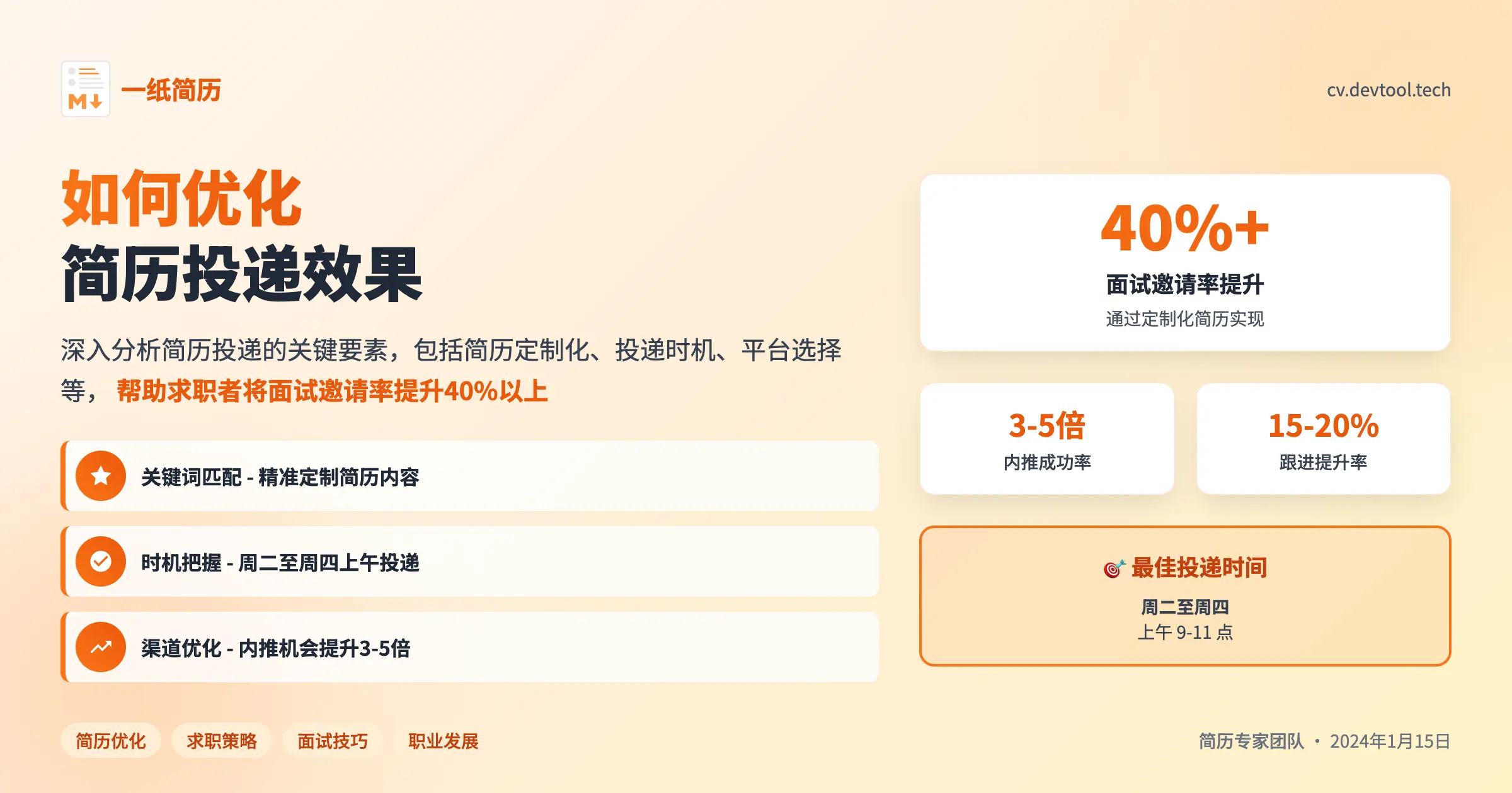 如何优化简历投递效果 - 提升面试邀请率的核心策略